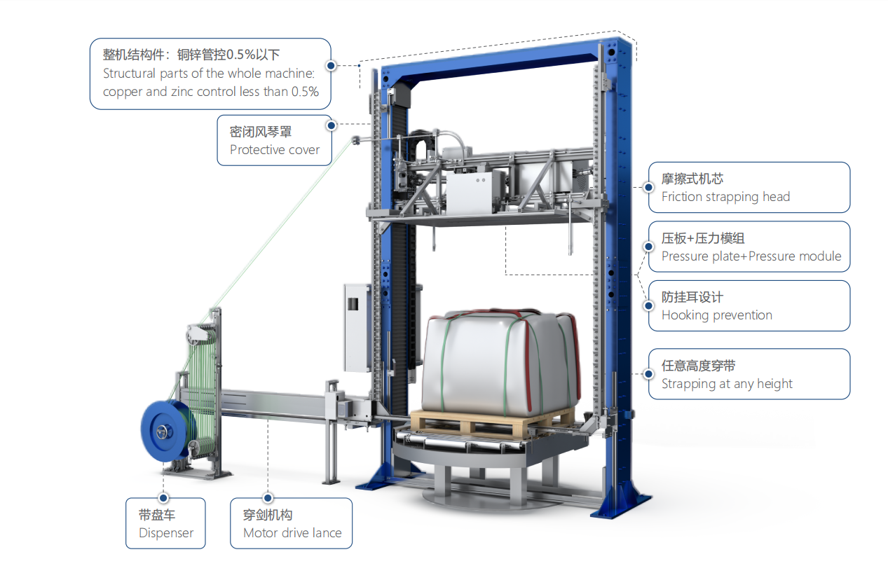 tsp-111li锂电吨袋捆扎机